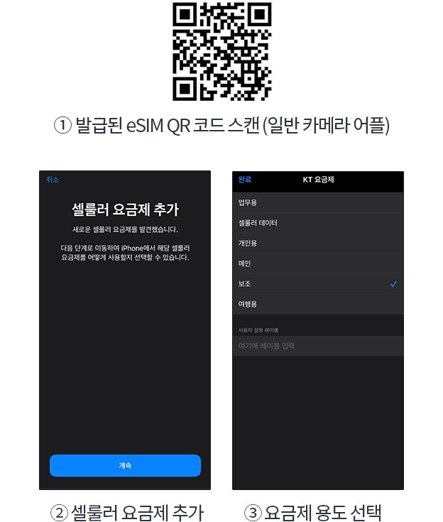 ① 발급된 eSIM QR 코드 스캔 (일반 카메라 어플) ② 셀룰러 요금제 추가 ③ 요금제 용도 선택