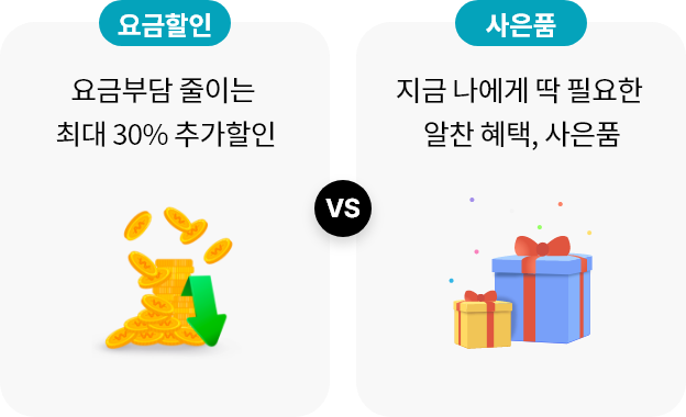 요금할인(요금부담 줄이는 최대 30% 추가할인) VS 사은품(지금 나에게 딱 필요한 알찬 혜택, 사은품)